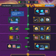 Discover the All-New Pogi Constellation